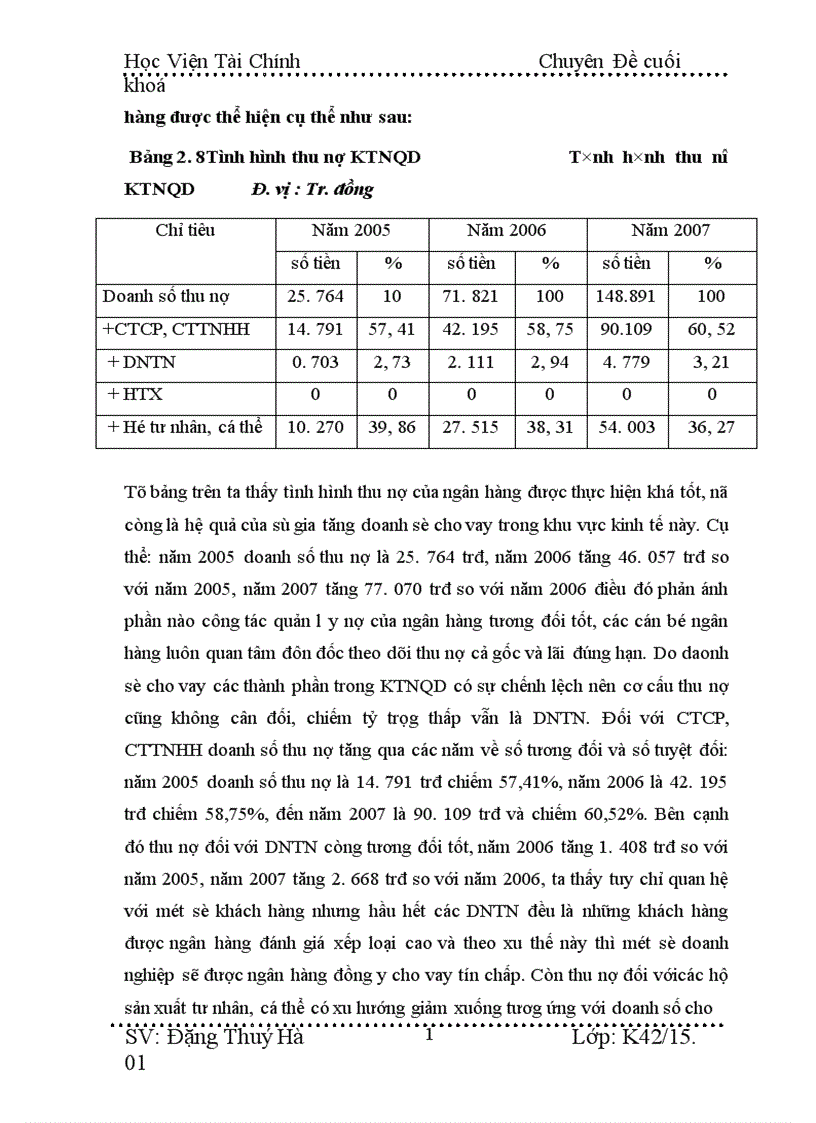 image for page Giải pháp nâng cao chất lượng tín dụng đối với kinh tế ngoài quốc doanh tại NHTMCP NAM á Thăng Long
