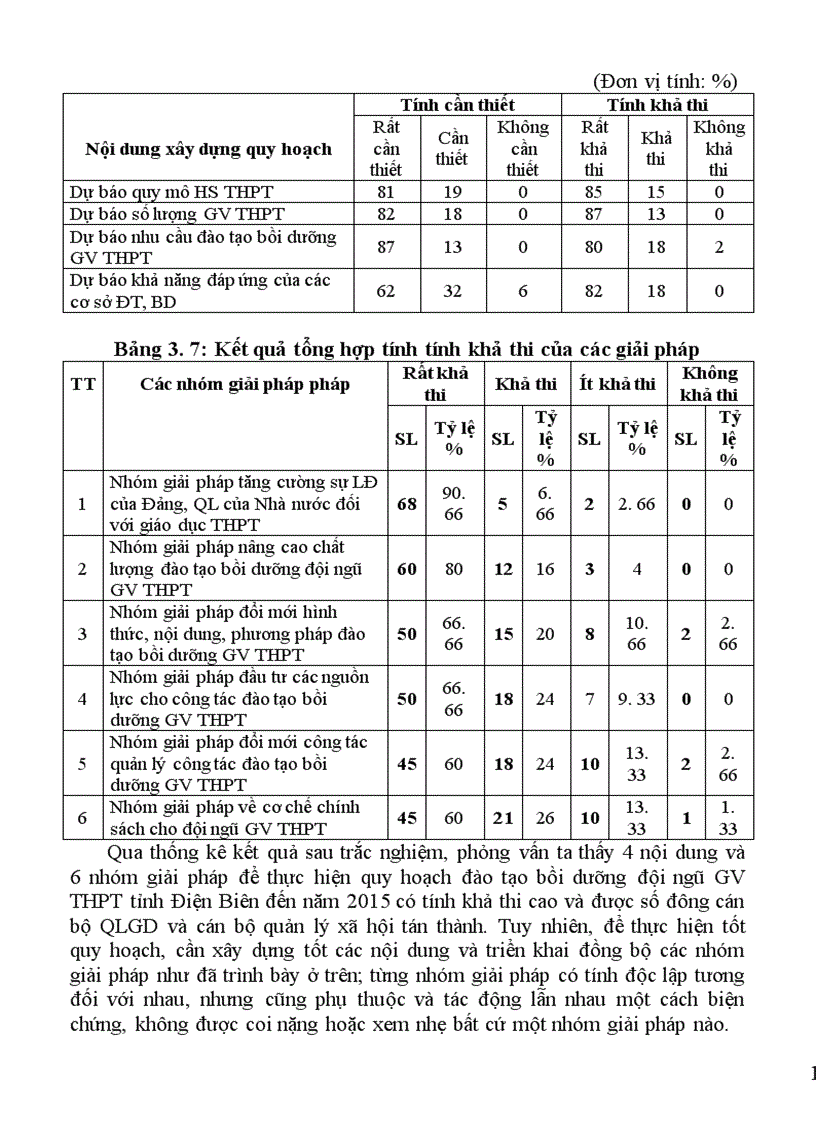 image for page Quy hoạch đào tạo bồi dưỡng đội ngũ giáo viên Trung học Phổ thông tỉnh Điện Biên đến năm 2015 1