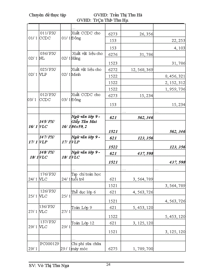 image for page Hoàn thiện Công Tác Kế toán hạch toán chi phí sản xuất và tính giá thành sản phẩm tại Công ty TNHH TM và XNK DVD 1