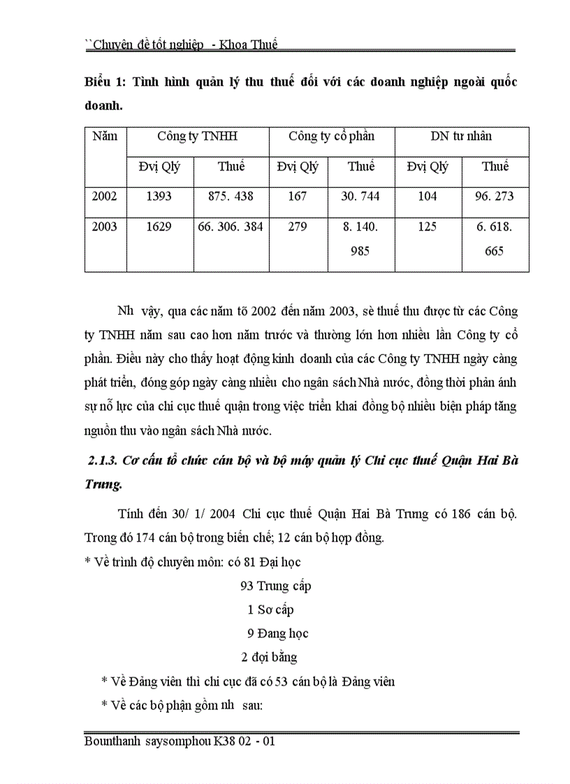 image for page Một số giải pháp nhằm tăng cường công tác quản lý thu thuế GTGT đối với các Công ty TNHH trên địa bàn quận Hai Bà Trưng