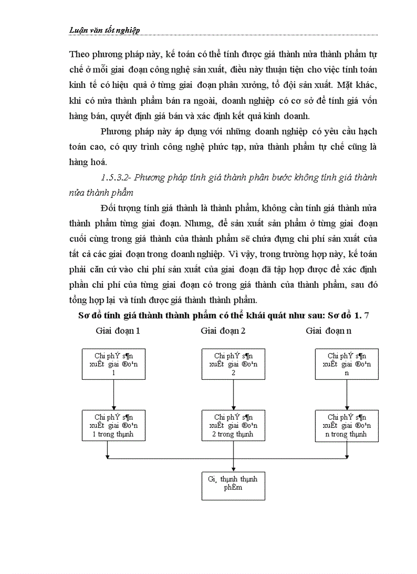 image for page Hoàn thiện kế toán chi phí sản xuất và tính giá thành sản phẩm tại Công ty Cổ phần Bánh kẹo Hải Hà 1