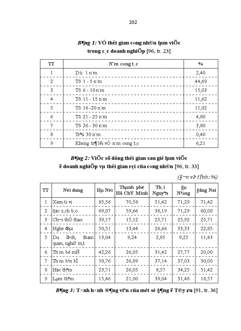 image for page Tích cực hóa nhân tố chủ quan để giai cấp công nhân Việt Nam thực hiện và hoàn thành sứ mệnh lịch sử của mình