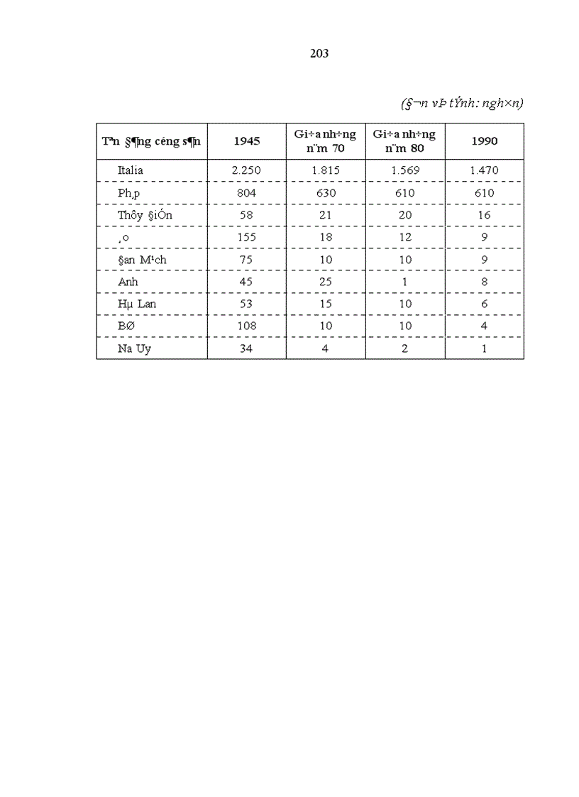 image for page Tích cực hóa nhân tố chủ quan để giai cấp công nhân Việt Nam thực hiện và hoàn thành sứ mệnh lịch sử của mình