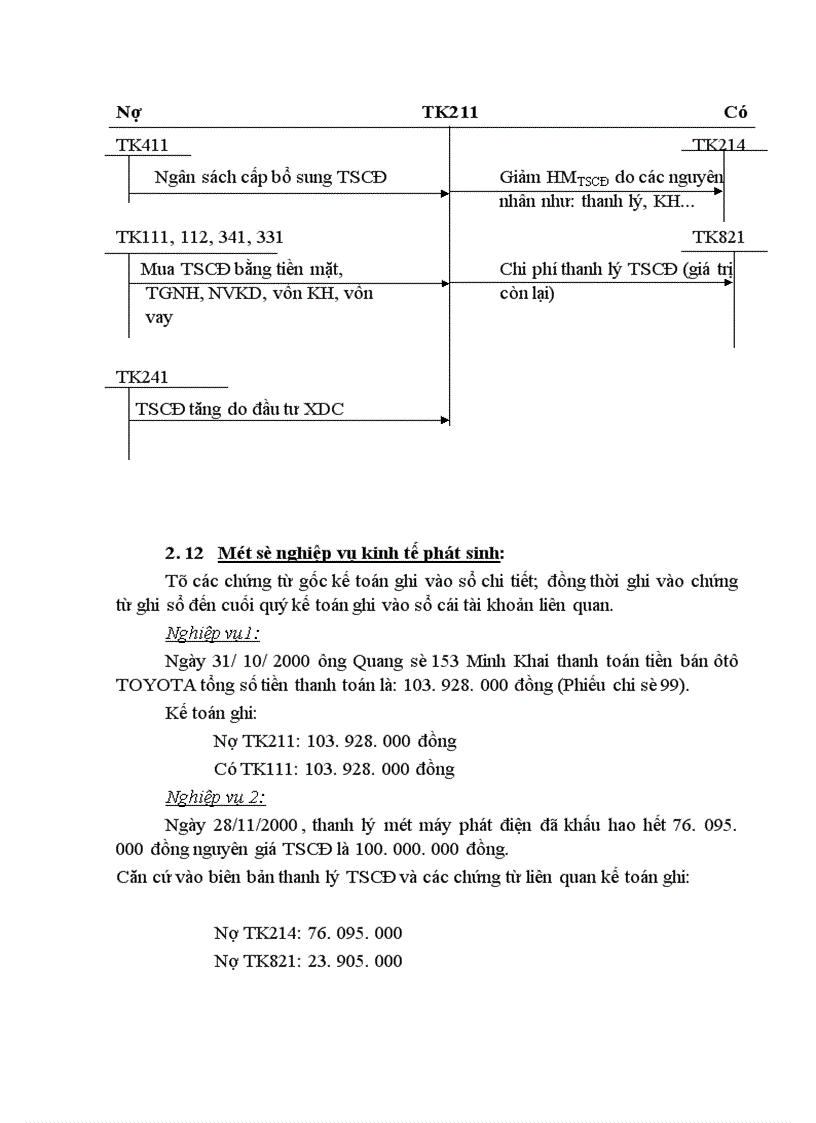 image for page Công tác tổ chức hạch toán kế toán tại Công Ty Thương Mại và Dịch Vụ Nhựa 1