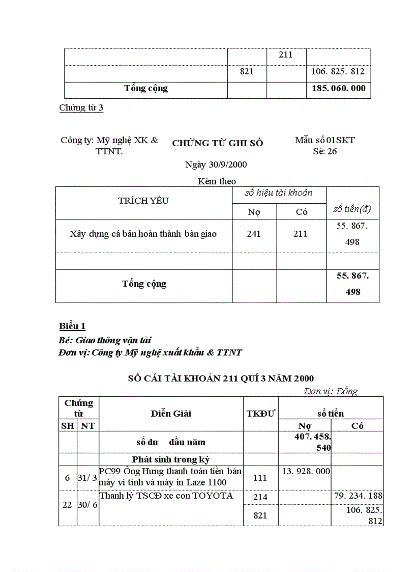 image for page Công tác tổ chức hạch toán kế toán tại Công Ty Thương Mại và Dịch Vụ Nhựa 1