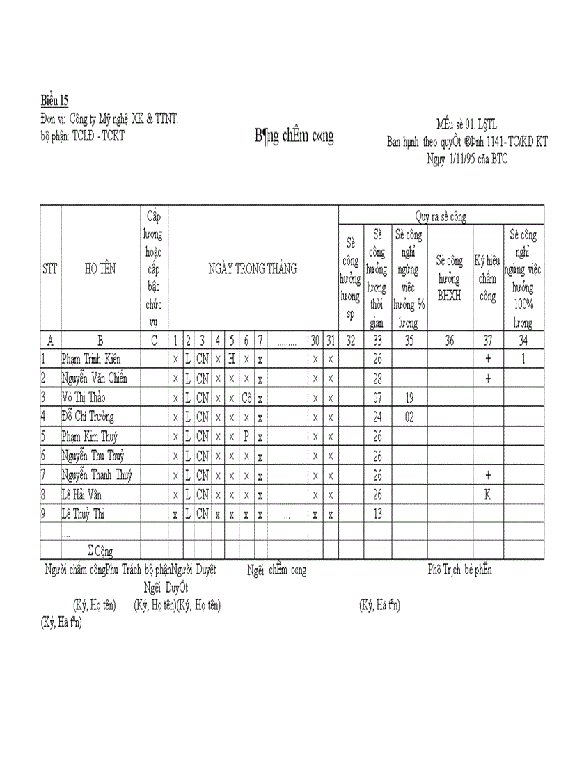 image for page Công tác tổ chức hạch toán kế toán tại Công Ty Thương Mại và Dịch Vụ Nhựa 1