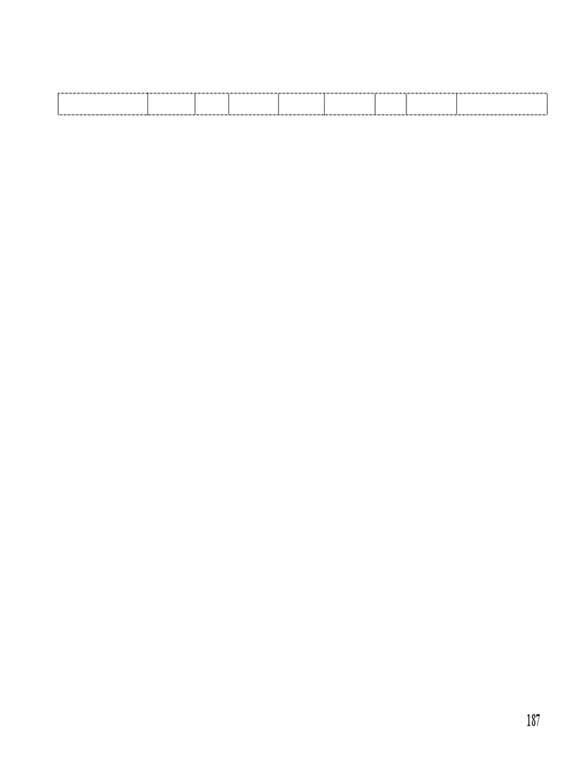 image for page Công tác tổ chức hạch toán kế toán tại Công Ty Thương Mại và Dịch Vụ Nhựa 1