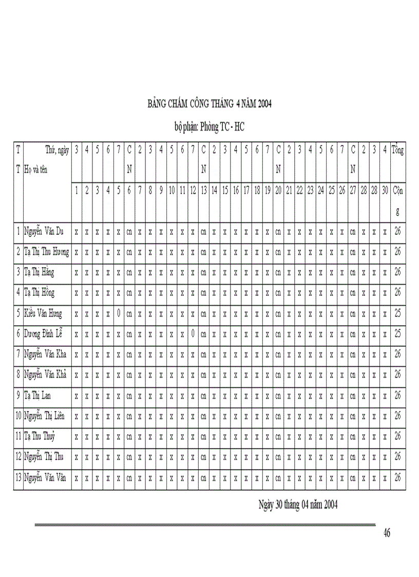 image for page Hạch toán tiền lương và các khoản trích theo lương tại Công ty cổ phần xây dựng công trình I 1