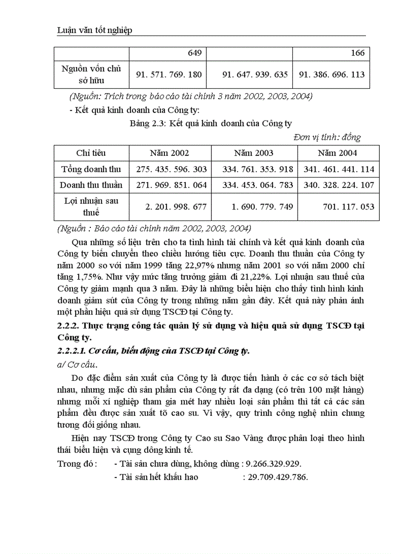image for page Giải pháp nâng cao hiệu quả sử dụng TSCĐ tại Công ty Cao su Sao Vàng Hà Nội 1