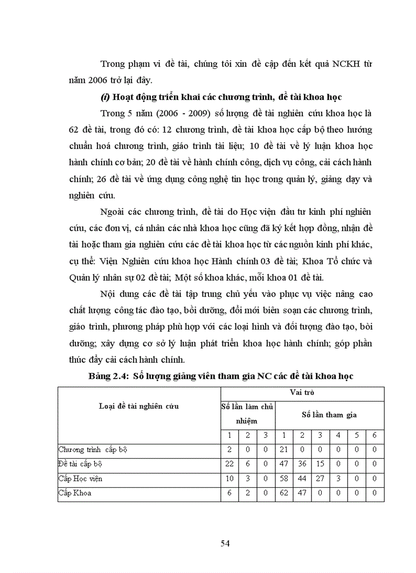 image for page Thực trạng đánh giá hoạt động nghiên cứu khoa học của giảng viên Học viện Hành chính