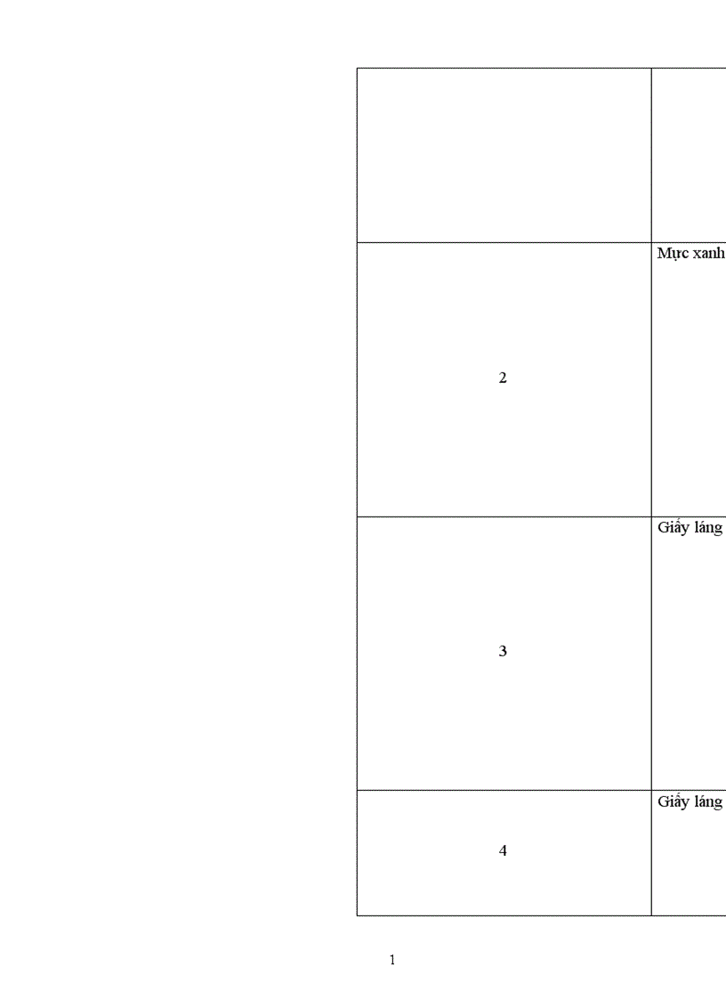 image for page Hoàn thiện công tác kế toán nguyên vật liệu ở Công ty in Công đoàn Việt Nam