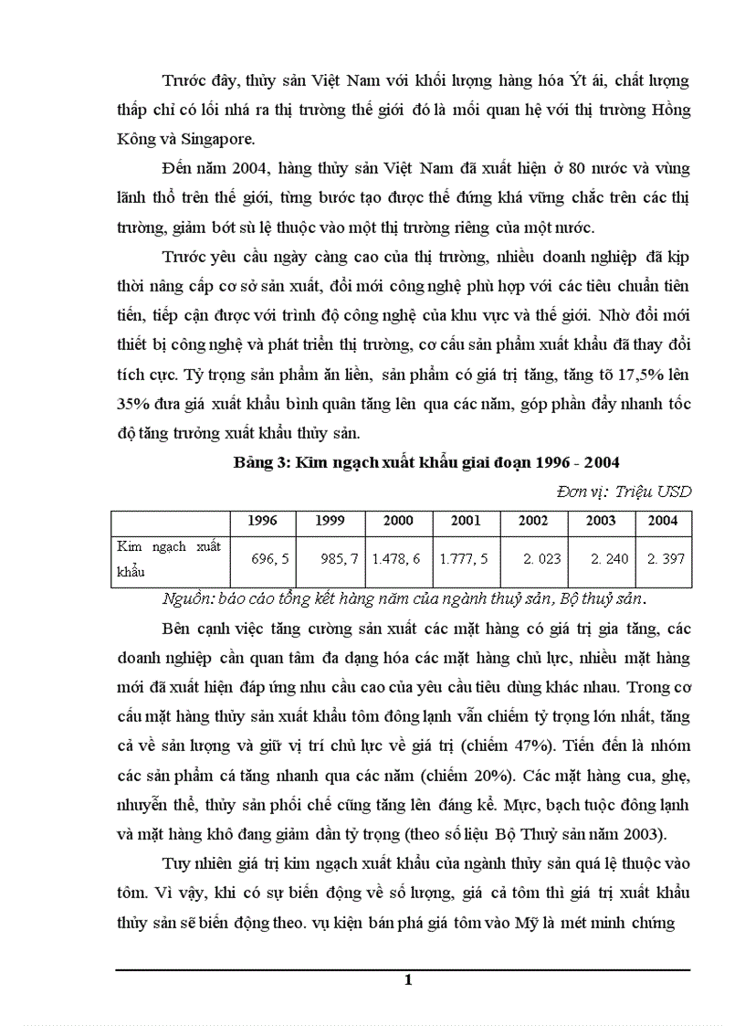 image for page Một số vấn đề về phát triển ngành thuỷ sản Việt Nam trong quá trình hội nhập WTO