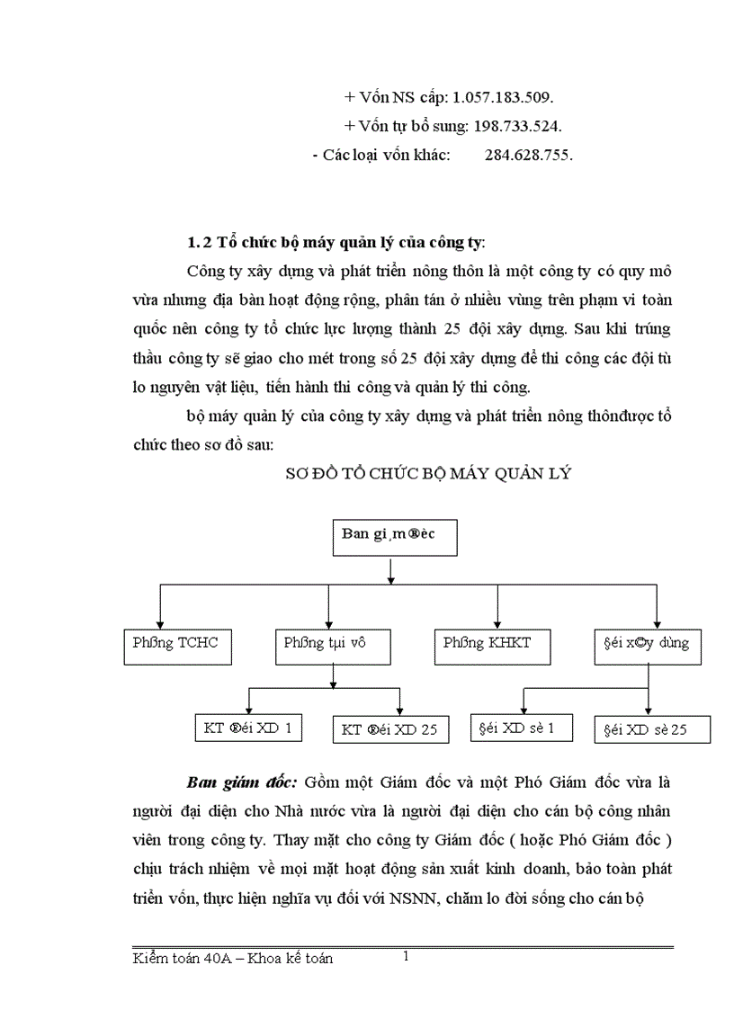 image for page Tổ chức hạch toán vật tư ở công ty xây dựng và phát triển nông thôn 1