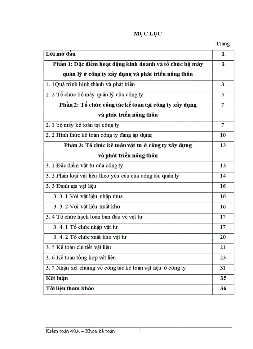 image for page Tổ chức hạch toán vật tư ở công ty xây dựng và phát triển nông thôn 1