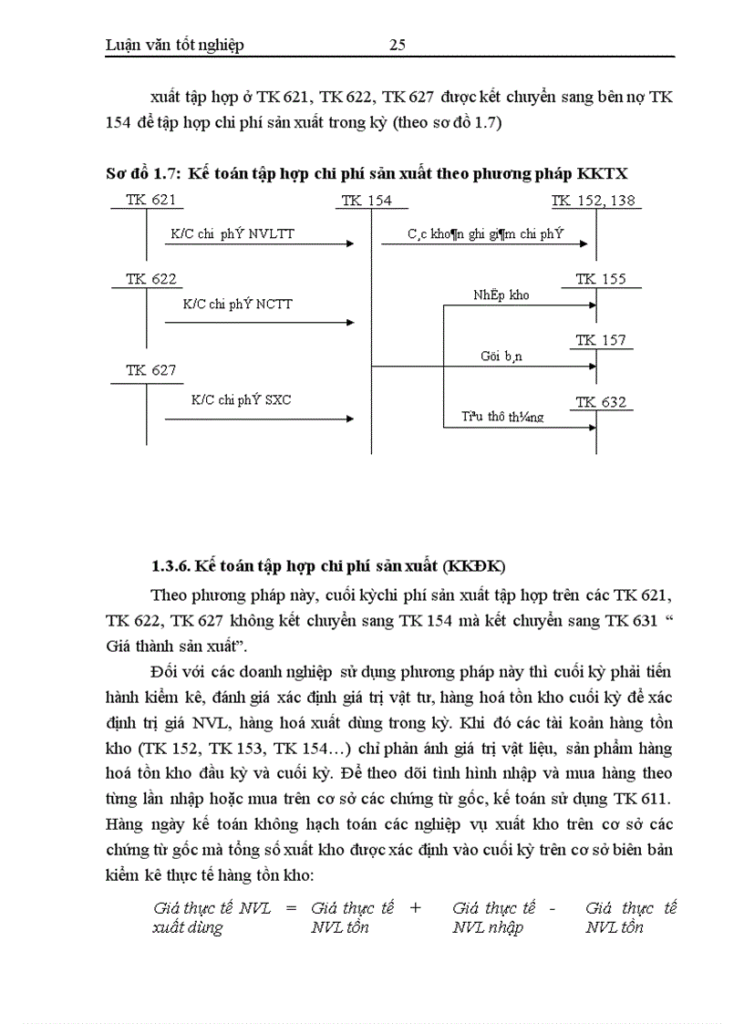 image for page Hoàn thiện công tác kế toán tập hợp chi phí sản xuất và tính giá thành sản phẩm tại công ty 189 Bộ Quốc Phòng 1