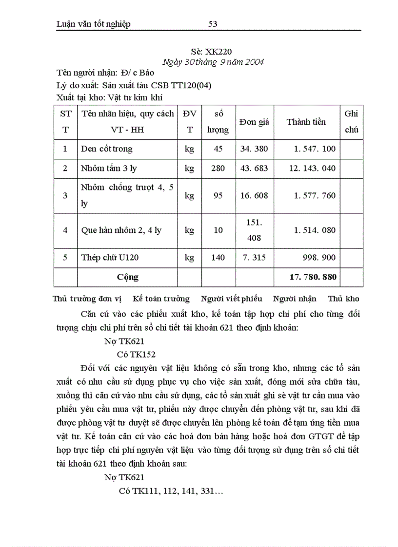 image for page Hoàn thiện công tác kế toán tập hợp chi phí sản xuất và tính giá thành sản phẩm tại công ty 189 Bộ Quốc Phòng 1