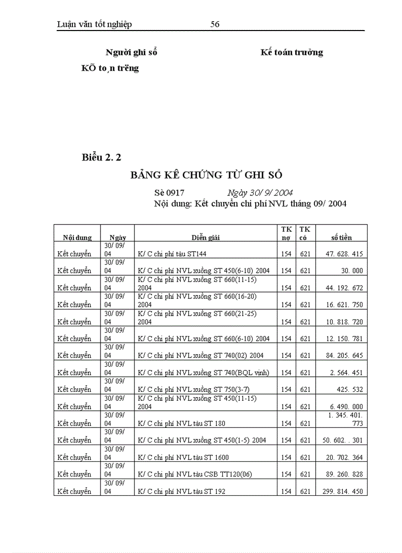 image for page Hoàn thiện công tác kế toán tập hợp chi phí sản xuất và tính giá thành sản phẩm tại công ty 189 Bộ Quốc Phòng 1