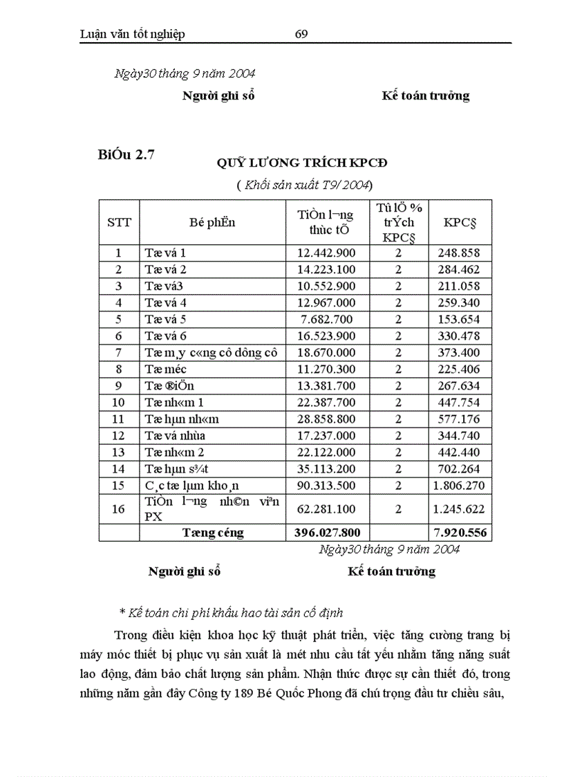image for page Hoàn thiện công tác kế toán tập hợp chi phí sản xuất và tính giá thành sản phẩm tại công ty 189 Bộ Quốc Phòng 1