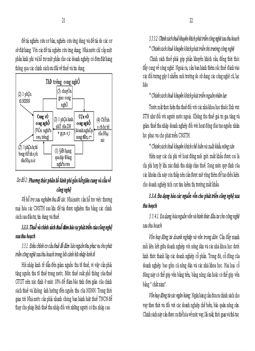 image for page Giải pháp tài chính thúc đẩy phát triển công nghệ sau thu hoạch trong điều kiện công nghiệp hóa hiện đại hóa ở Việt Nam