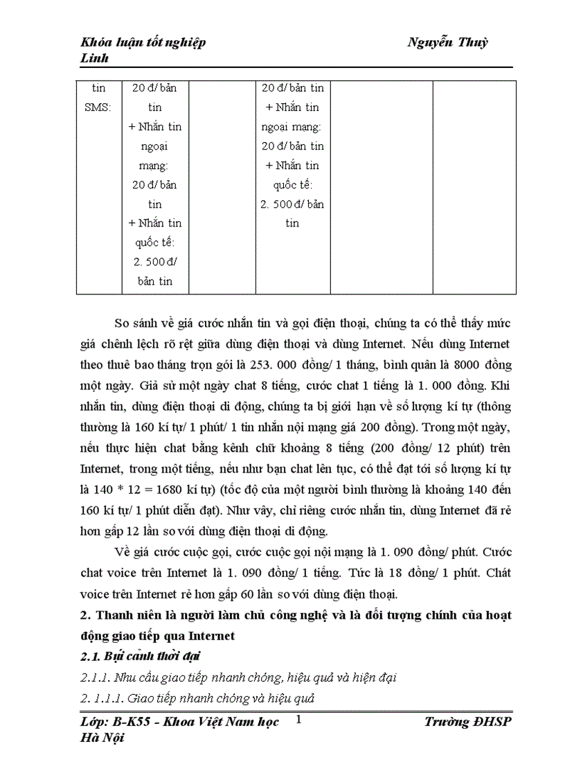 image for page Internet với hoạt động giao tiếp của thanh niên hiện nay