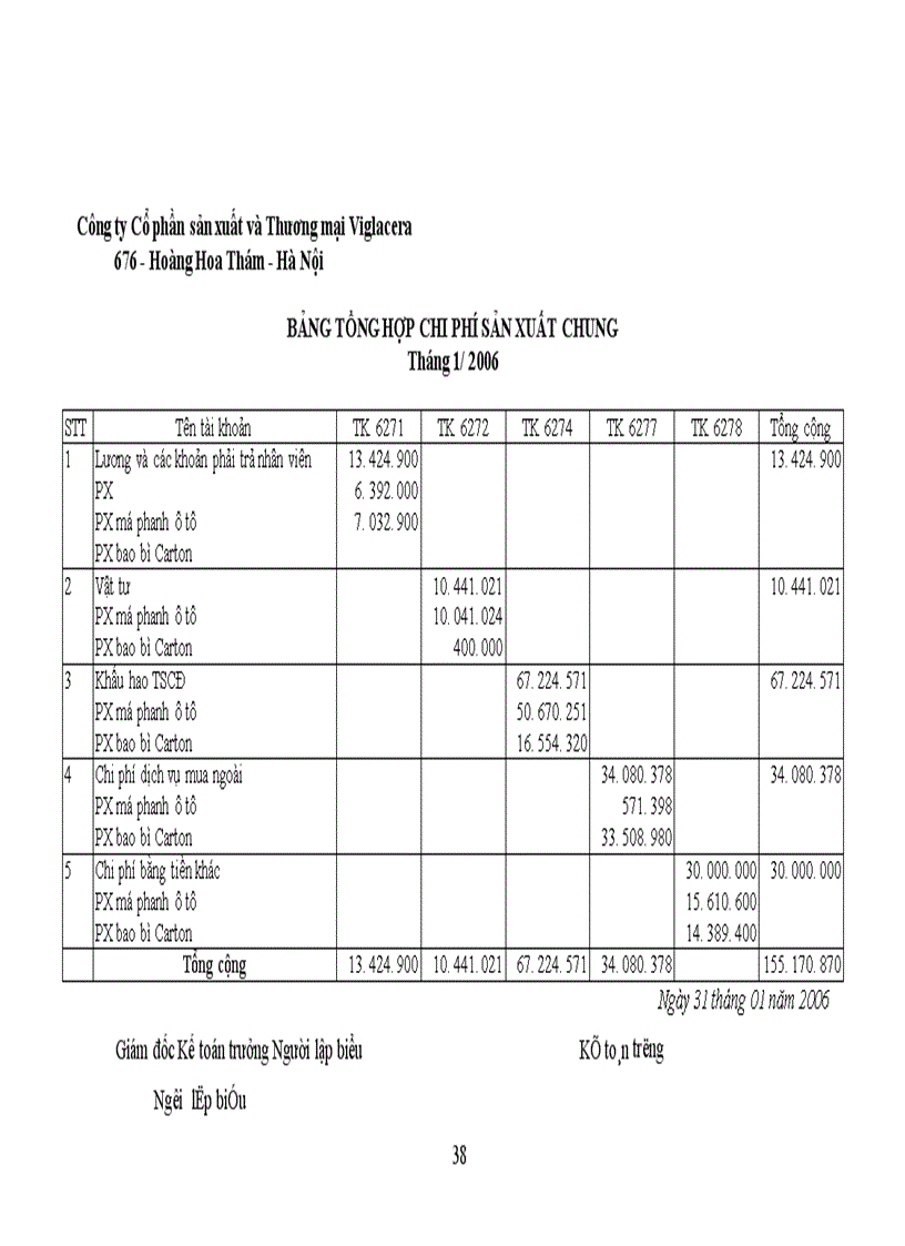 image for page Hoạch toán chi phí sản xuất và tính giá thành sản phẩm 1