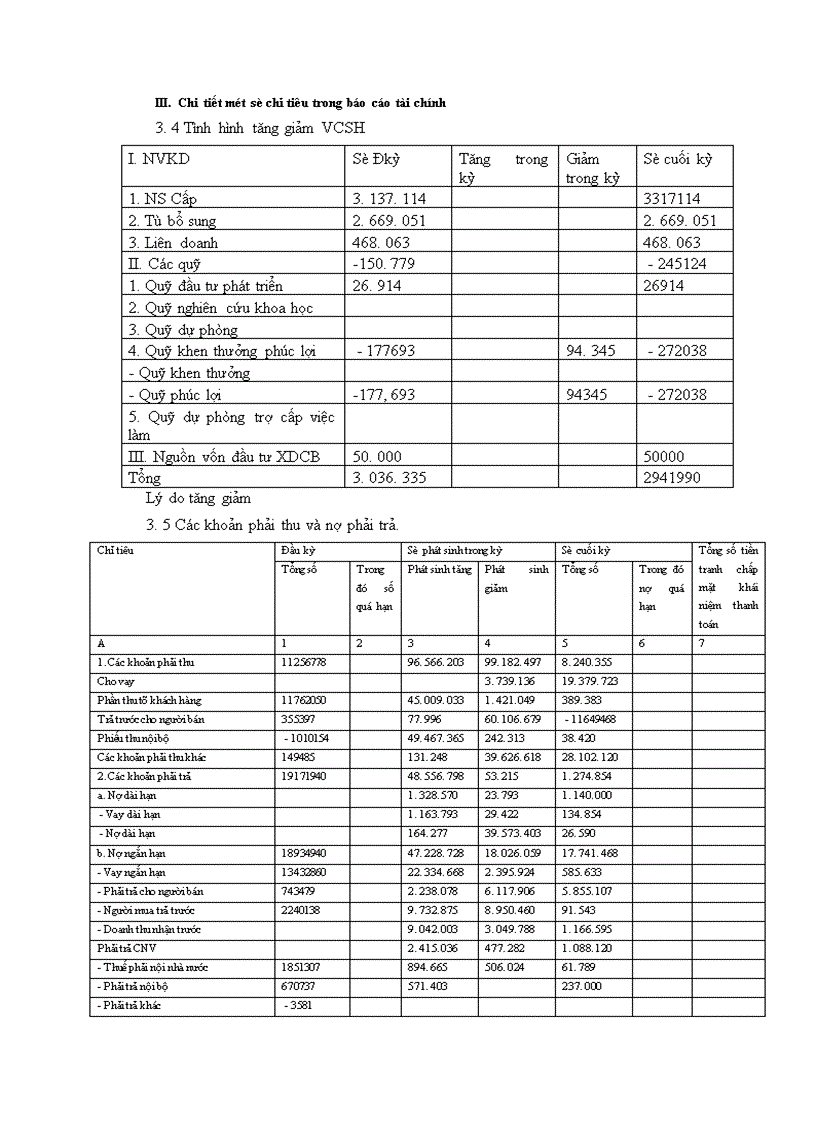image for page Phân tích tình hình tài chính của Công ty Cơ khí Xây dựng và Lắp máy điện nước 1