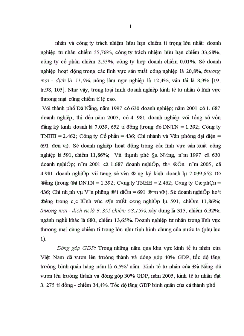 image for page Kinh tế tư nhân trong lĩnh vực thương mại ở thành phố Đà Nẵng