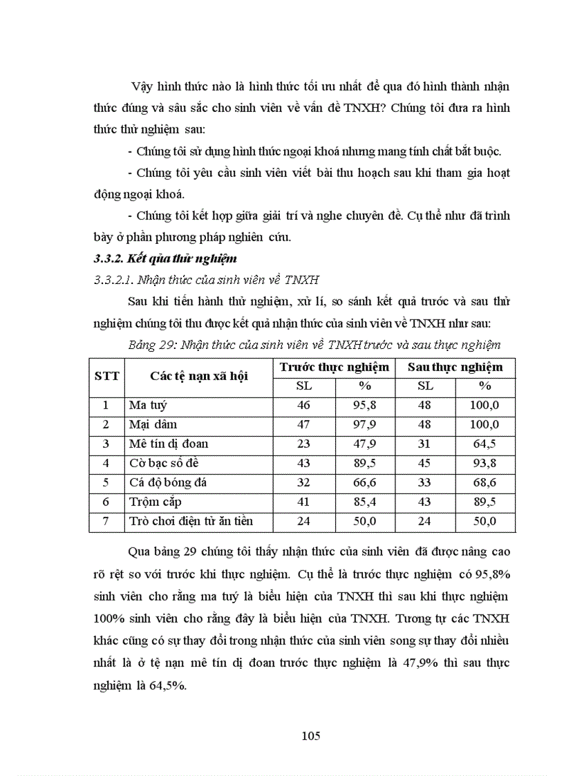 image for page Nhận thức và thái độ của sinh viên trường Cao đẳng sư phạm Lào cai trước những tệ nạn xã hội trong học đường