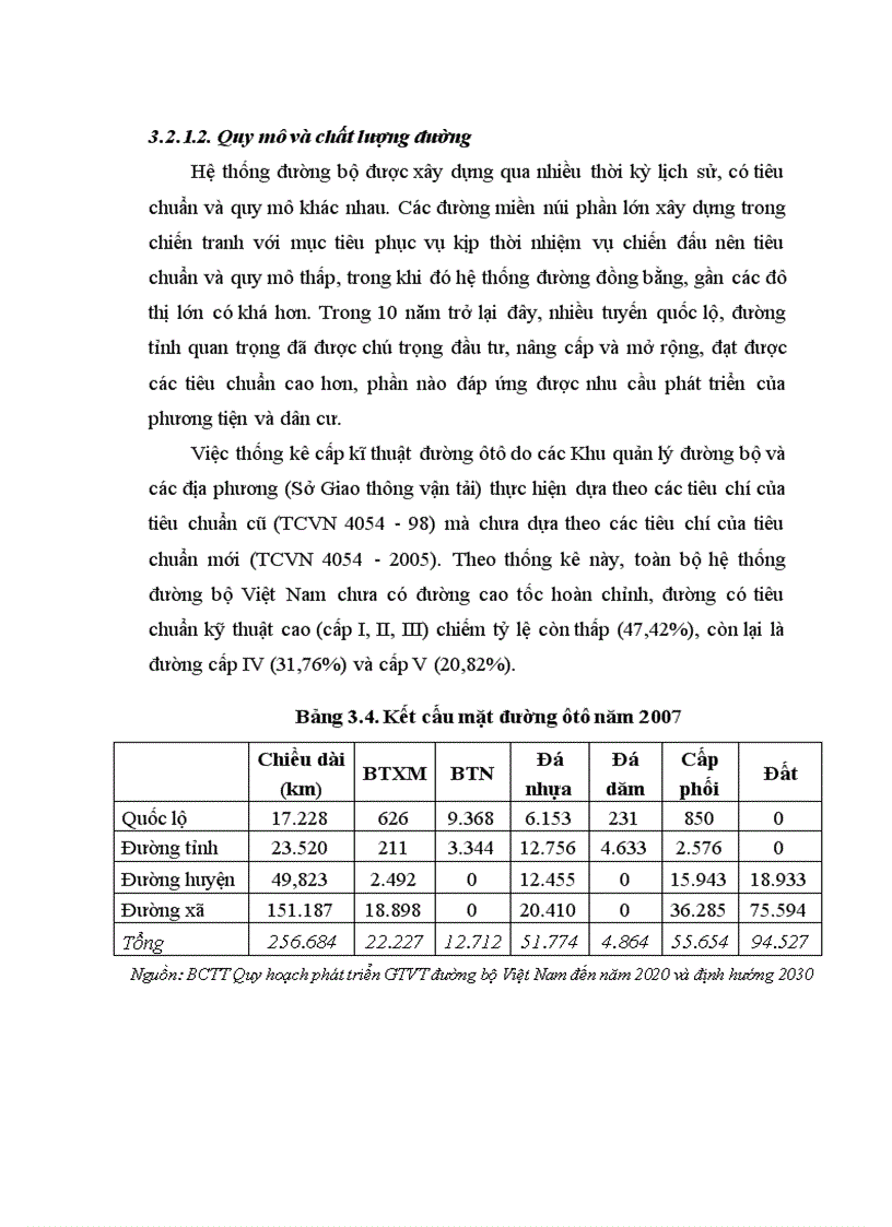 image for page Địa lí ngành giao thông vận tải đường ôtô Việt Nam 1