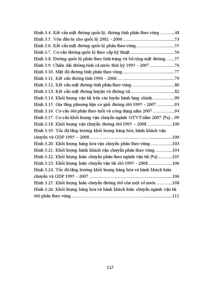 image for page Địa lí ngành giao thông vận tải đường ôtô Việt Nam 1