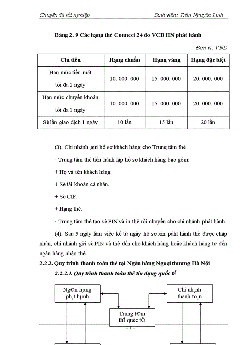 image for page Phát triển hoạt động thanh toán thẻ tại Ngân hàng Ngoại thương Hà Nội 1