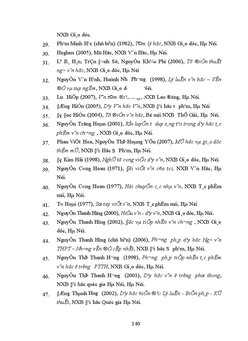 image for page Phương hướng khắc phục xã hội học dung tục trong dạy học tác phẩm văn chương