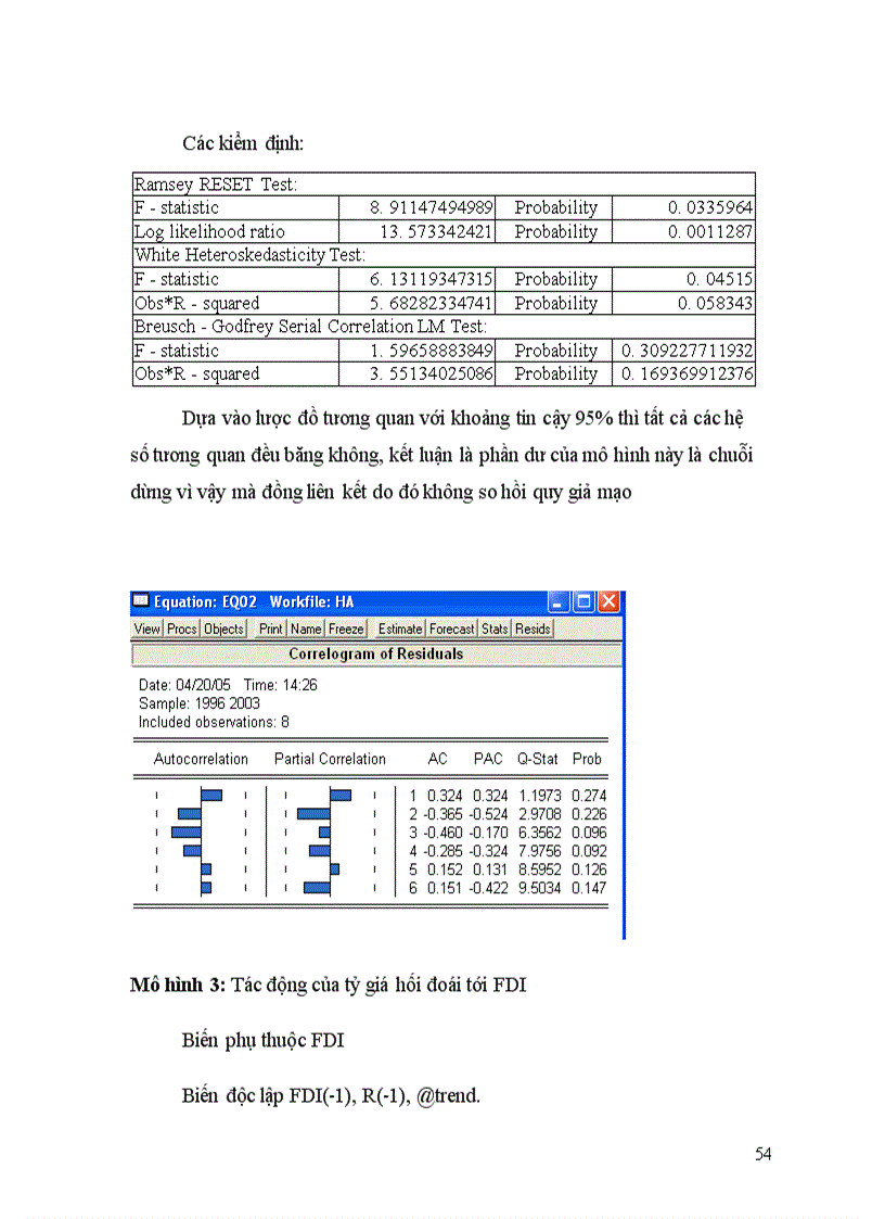 image for page Các giải pháp nhằm nâng cao khả năng thu hút vốn FDI vào TP