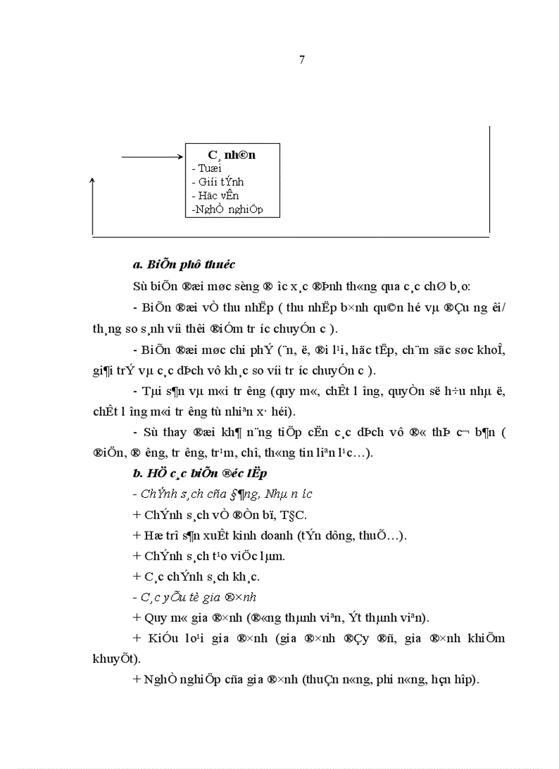 image for page Giải pháp để phát triển sản xuất cho bản Vân Kiều ở khu TĐC xã Xuân Lộc huyện Phú Lộc