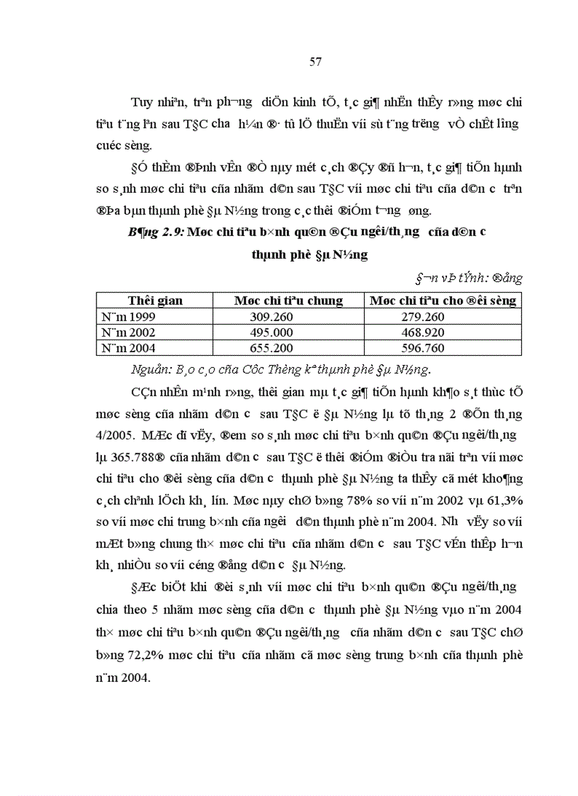 image for page Giải pháp để phát triển sản xuất cho bản Vân Kiều ở khu TĐC xã Xuân Lộc huyện Phú Lộc