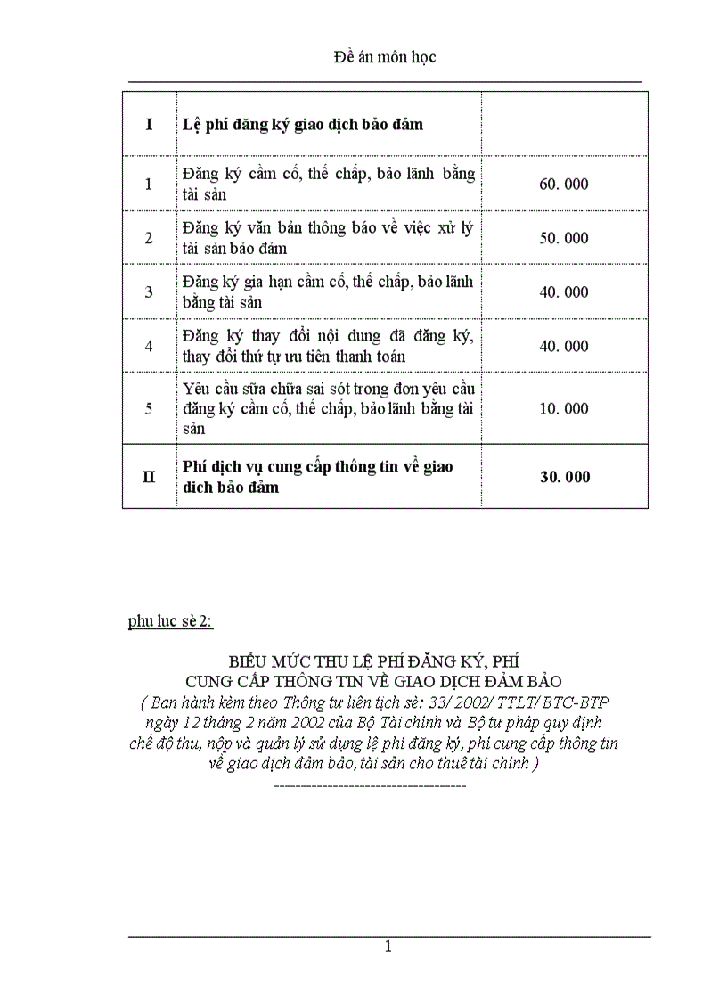 image for page một số vấn đề về chế độ tài chính và kế toán tscđ thuê mua tài chính ở việt nam