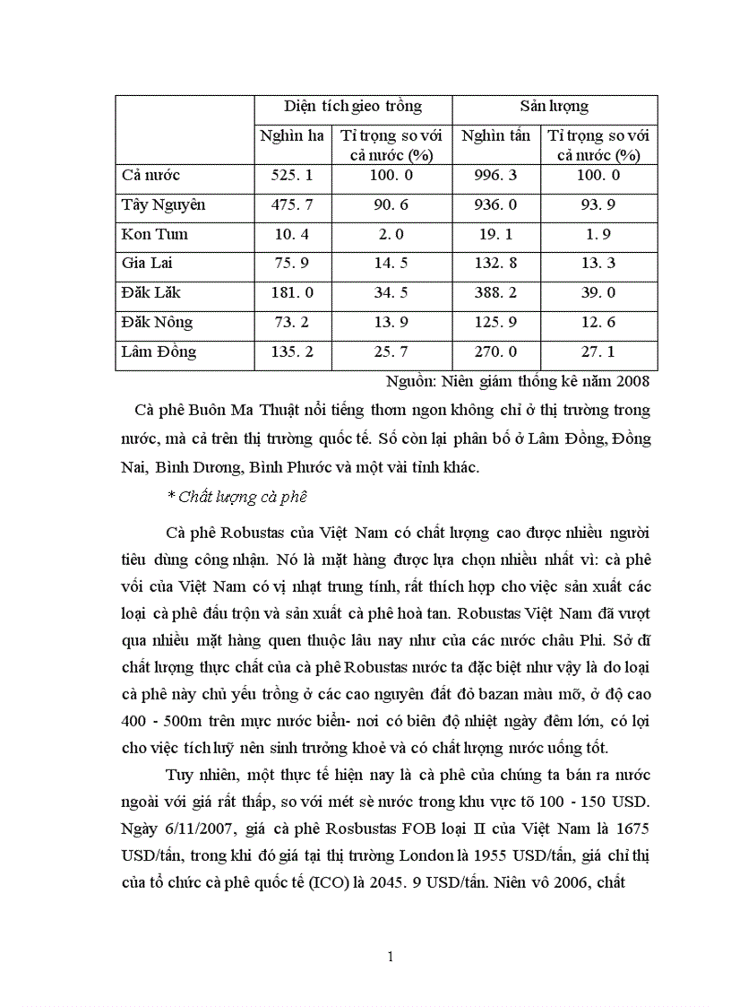 image for page Địa lý cây công nghiệp Việt Nam