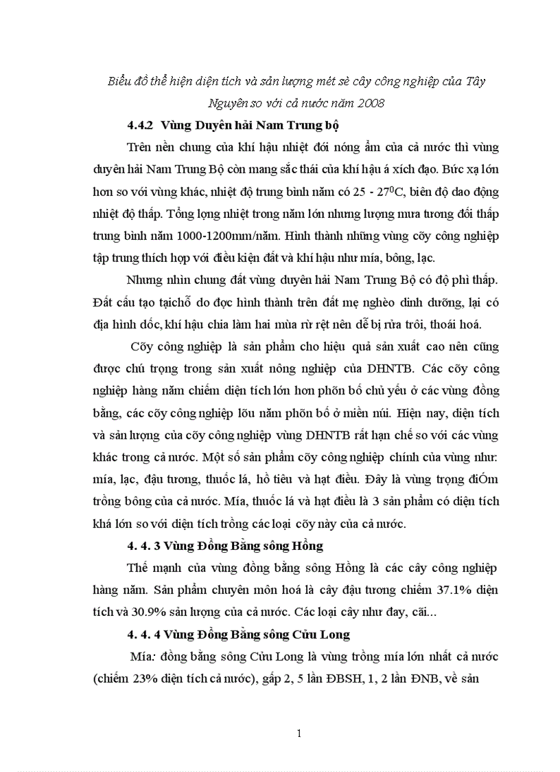 image for page Địa lý cây công nghiệp Việt Nam