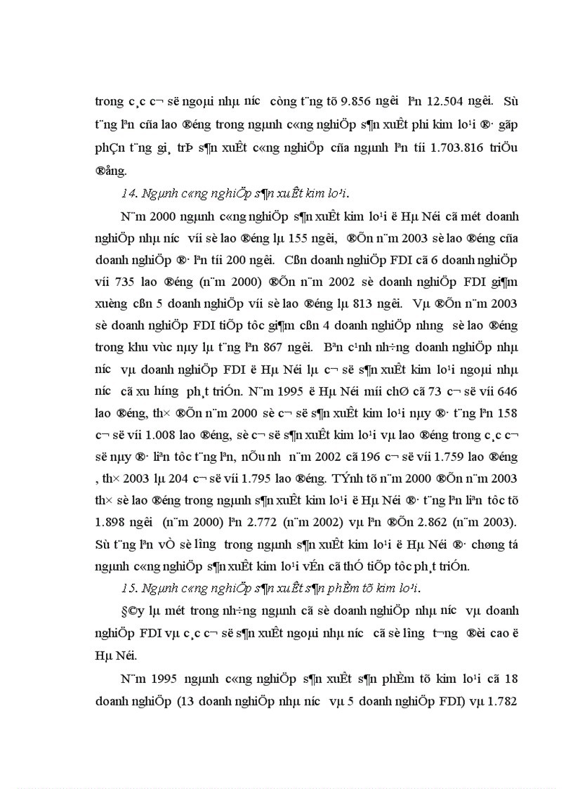 image for page Nguồn nhân lực cho ngành công nghiệp trên địa bàn thành phố Hà Nội