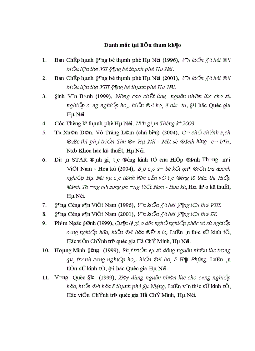 image for page Nguồn nhân lực cho ngành công nghiệp trên địa bàn thành phố Hà Nội