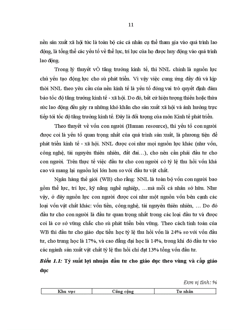 image for page Nguồn nhân lực chất lượng cao cho phát triển kinh tế xã hội ở Thành phố Đà Nẵng