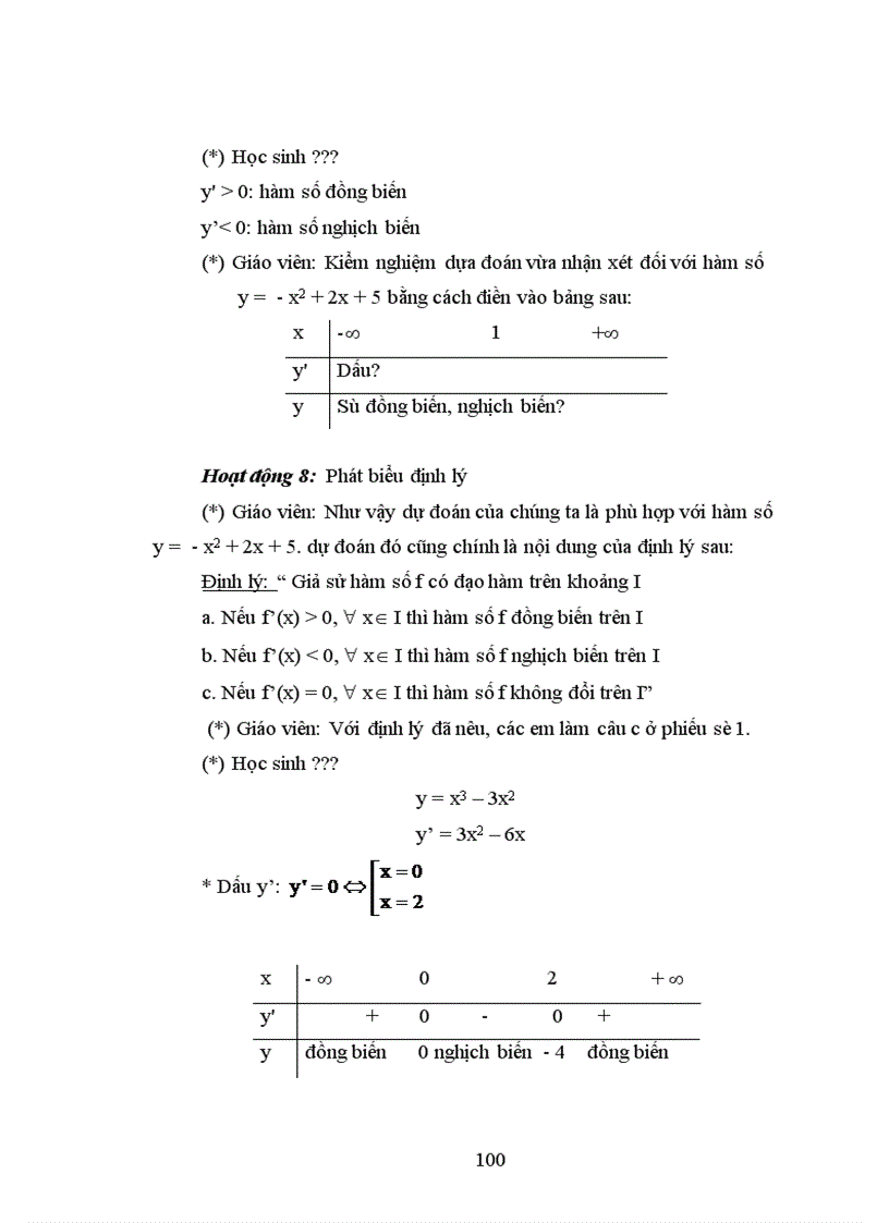 image for page Dạy học chương ứng dụng đạo hàm lớp 12 theo quan điểm hoạt động