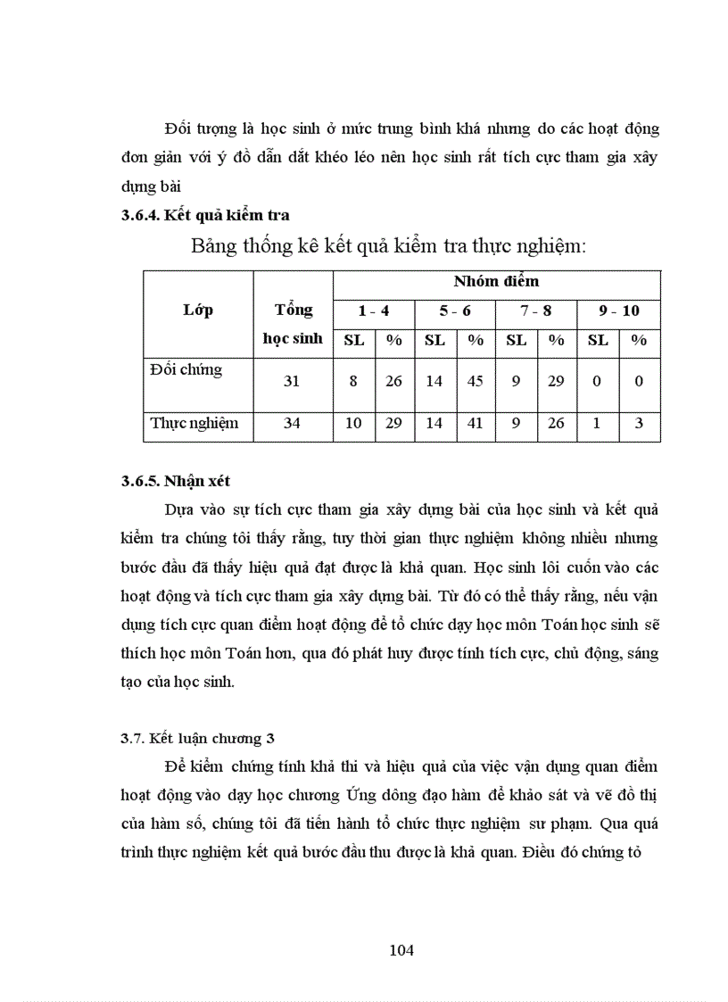 image for page Dạy học chương ứng dụng đạo hàm lớp 12 theo quan điểm hoạt động