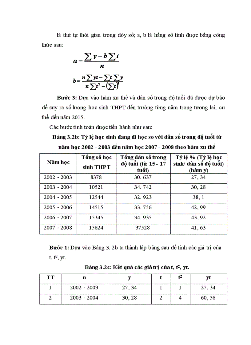 image for page Quy hoạch đào tạo bồi dưỡng đội ngũ giáo viên Trung học Phổ thông tỉnh Điện Biên đến năm 2015 1