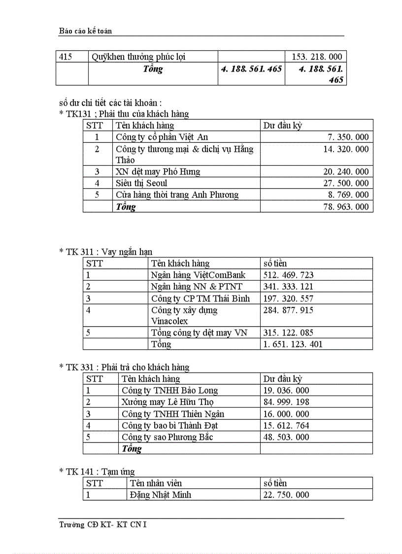 image for page Thực trạng công tác hạch toán kế toán tổng hợp tại Công ty dệt len Mùa Đông 1