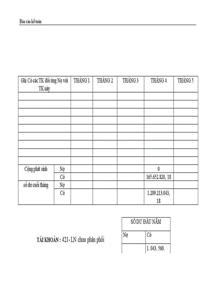 image for page Thực trạng công tác hạch toán kế toán tổng hợp tại Công ty dệt len Mùa Đông 1