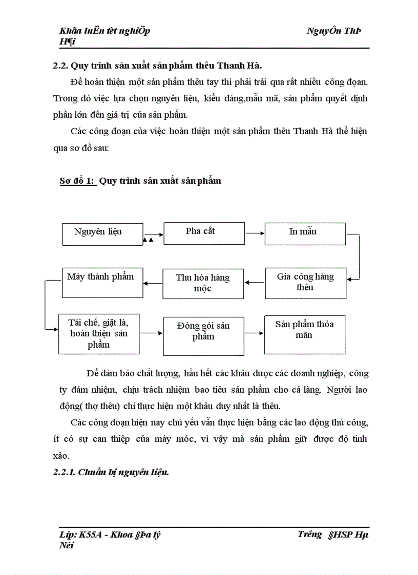 image for page Hiện trạng sản xuất và vấn đề thị trường tiêu thụ của làng nghề thêu ren Thanh Hà