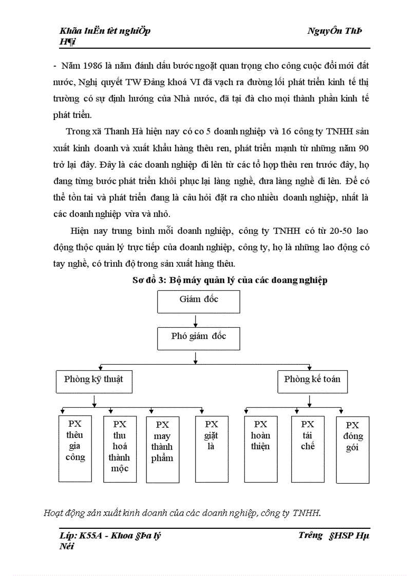 image for page Hiện trạng sản xuất và vấn đề thị trường tiêu thụ của làng nghề thêu ren Thanh Hà