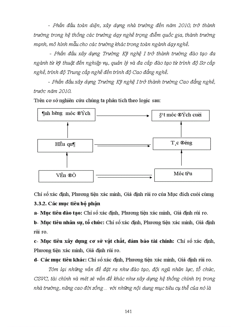image for page Sử dụng phương pháp khung Logic để xây dựng chiến lược phát triển của Trường Kỹ nghệ I đến năm 2010