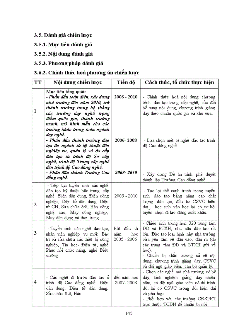 image for page Sử dụng phương pháp khung Logic để xây dựng chiến lược phát triển của Trường Kỹ nghệ I đến năm 2010